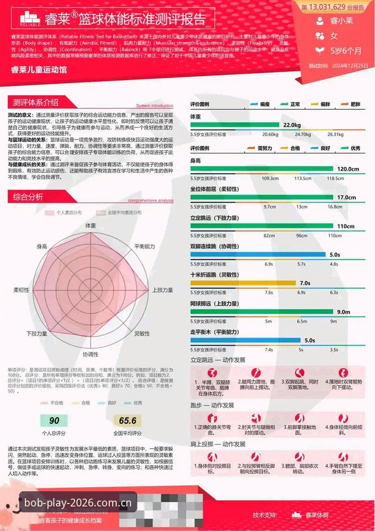 bob体育平台多元化娱乐功能最新评测：数据揭示2026版本核心优势