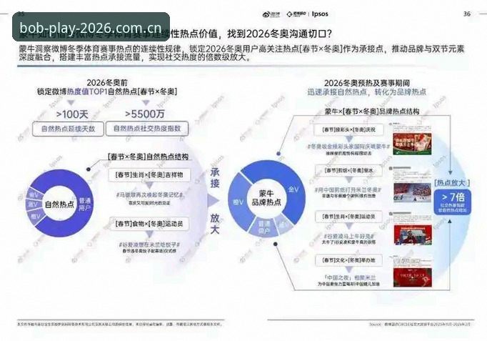 Bob体育平台2026全新版深度分析：从用户体验看行业趋势